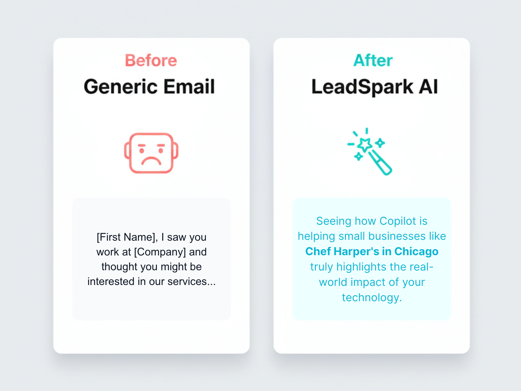 Before and after graphic contrasting a generic cold email with a personalized AI icebreaker from LeadSpark AI. The 'Before' panel shows a sad robot and template text, while the 'After' panel shows a magic wand and a high-quality, specific example.