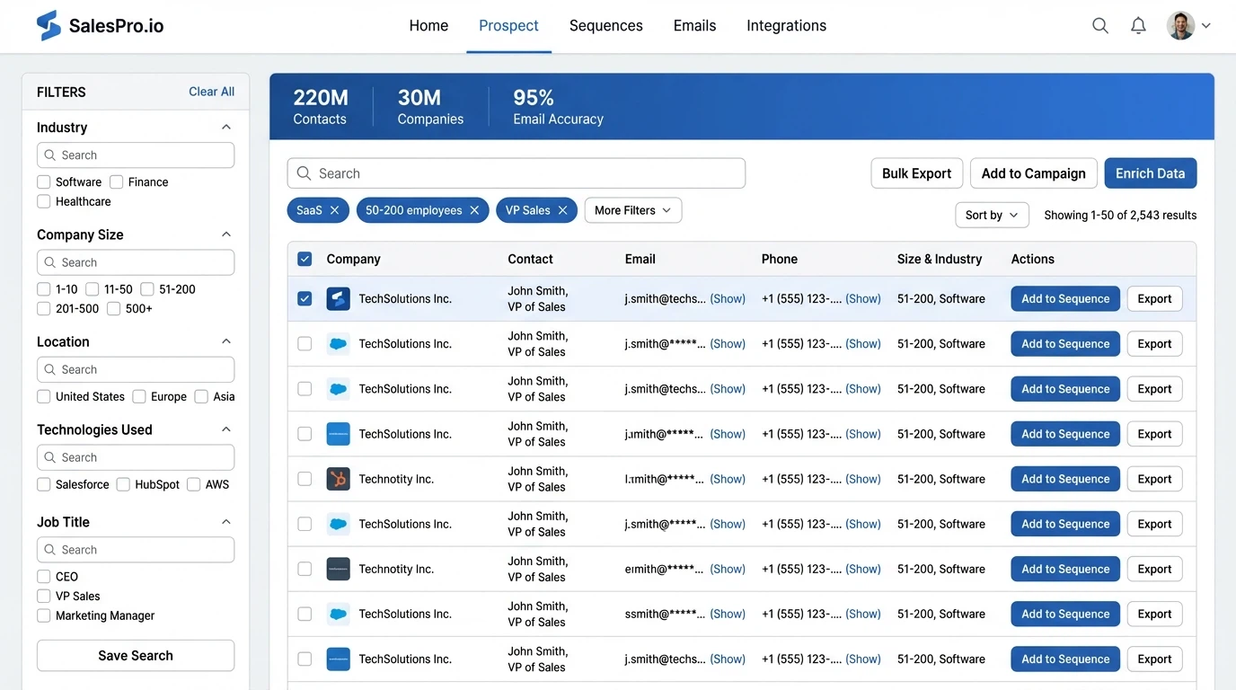 Apollo.io dashboard showing contact database search and filtering options for B2B prospecting