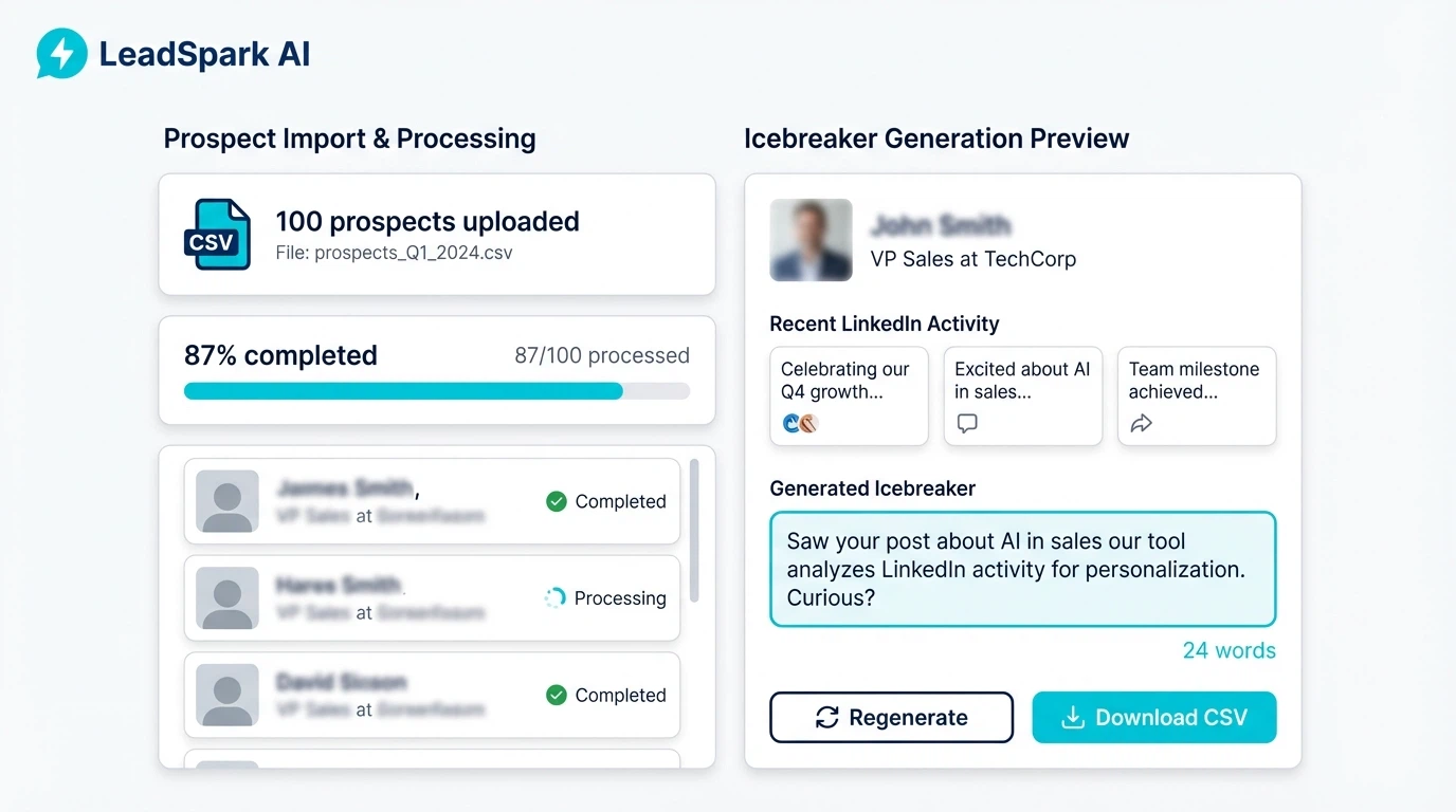 LeadSpark AI dashboard showing personalized icebreaker generation from LinkedIn post analysis